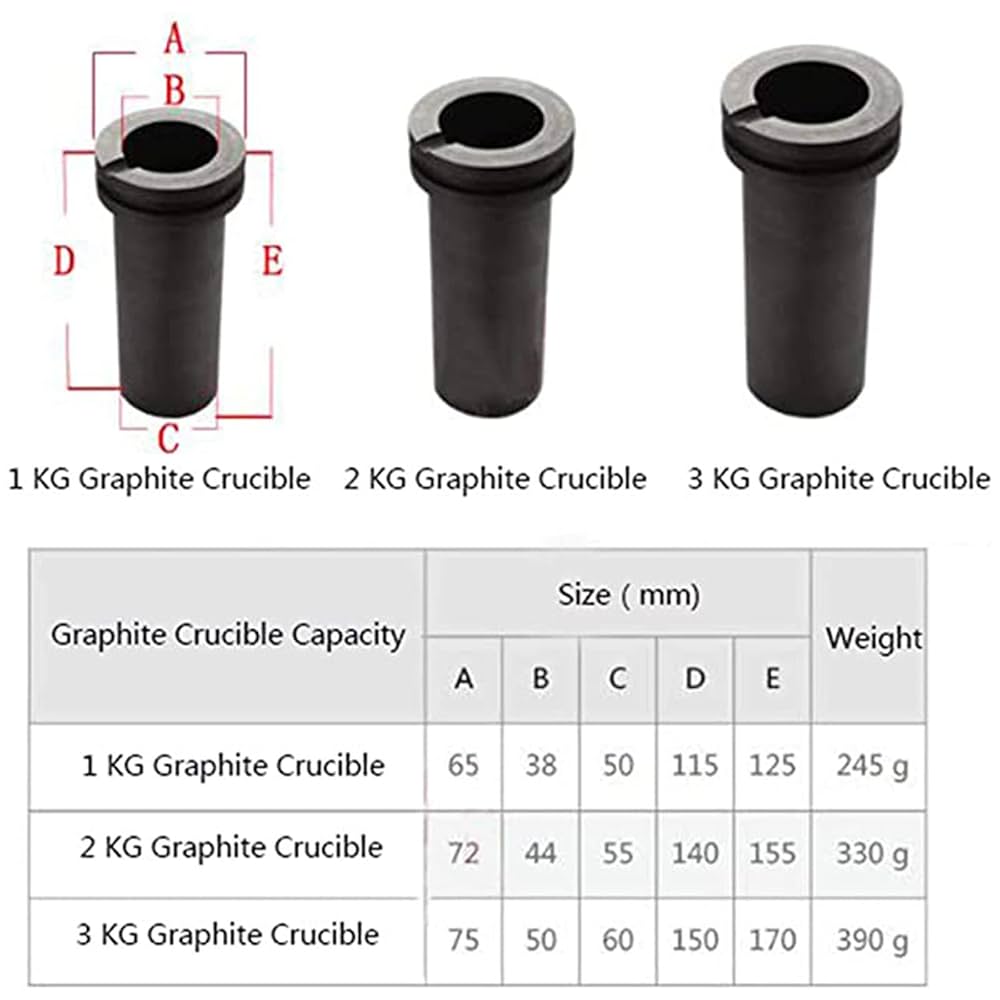 誘導溶解炉　電気溶解炉　金属　卓上　水冷　インゴット Amazon.co.jp: 電気炉 溶融ポット 溶鉱炉 溶解炉 デジタル金属